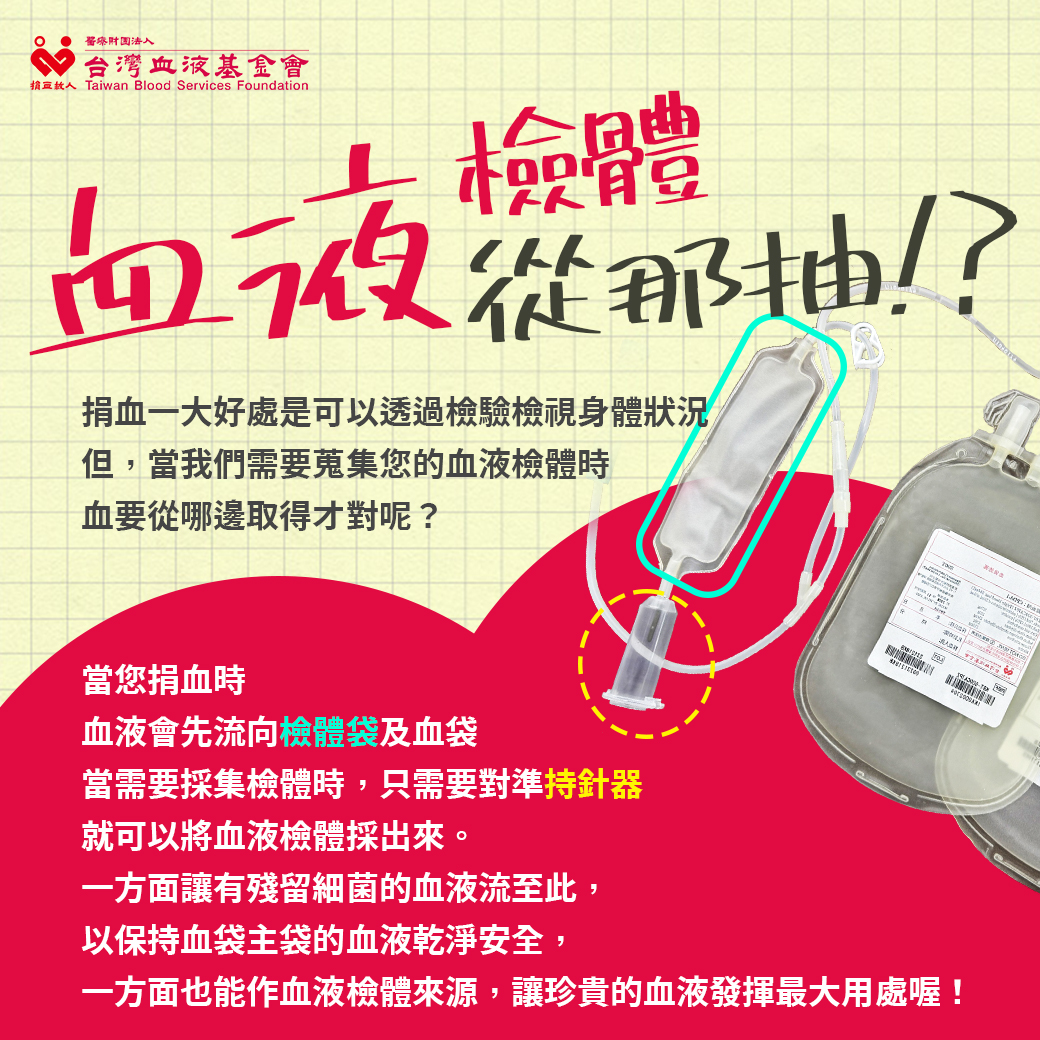 捐血一大好處是可以透過檢驗檢視身體狀況。當需要採集血液檢體時,只需要對準持針器就可以將血液檢體採出來。這樣可以讓有殘留細菌的血液流至檢體袋,以保持主血袋的血液乾淨安全。同時也能作為血液檢體來源,讓珍貴的血液發揮最大用處。
