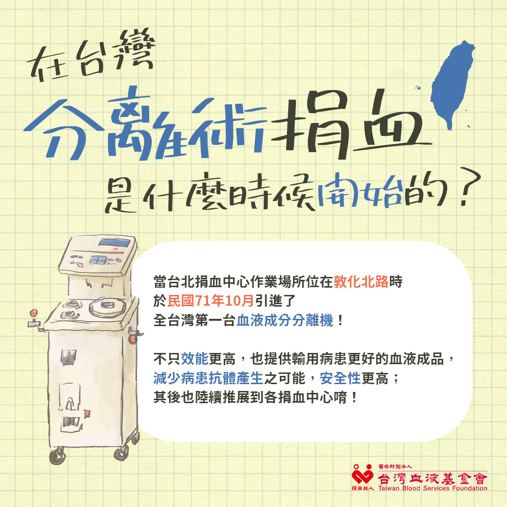 當台北捐血中心作業場所位在敦化北路時，於民國71年10月引進了全台灣第一台血液成分分離機！不只效能更高，也提供輸血病患更好的血液成分，減少病患抗體產生之可能，安全性更高；其後也陸續推展到各捐血中心喔！