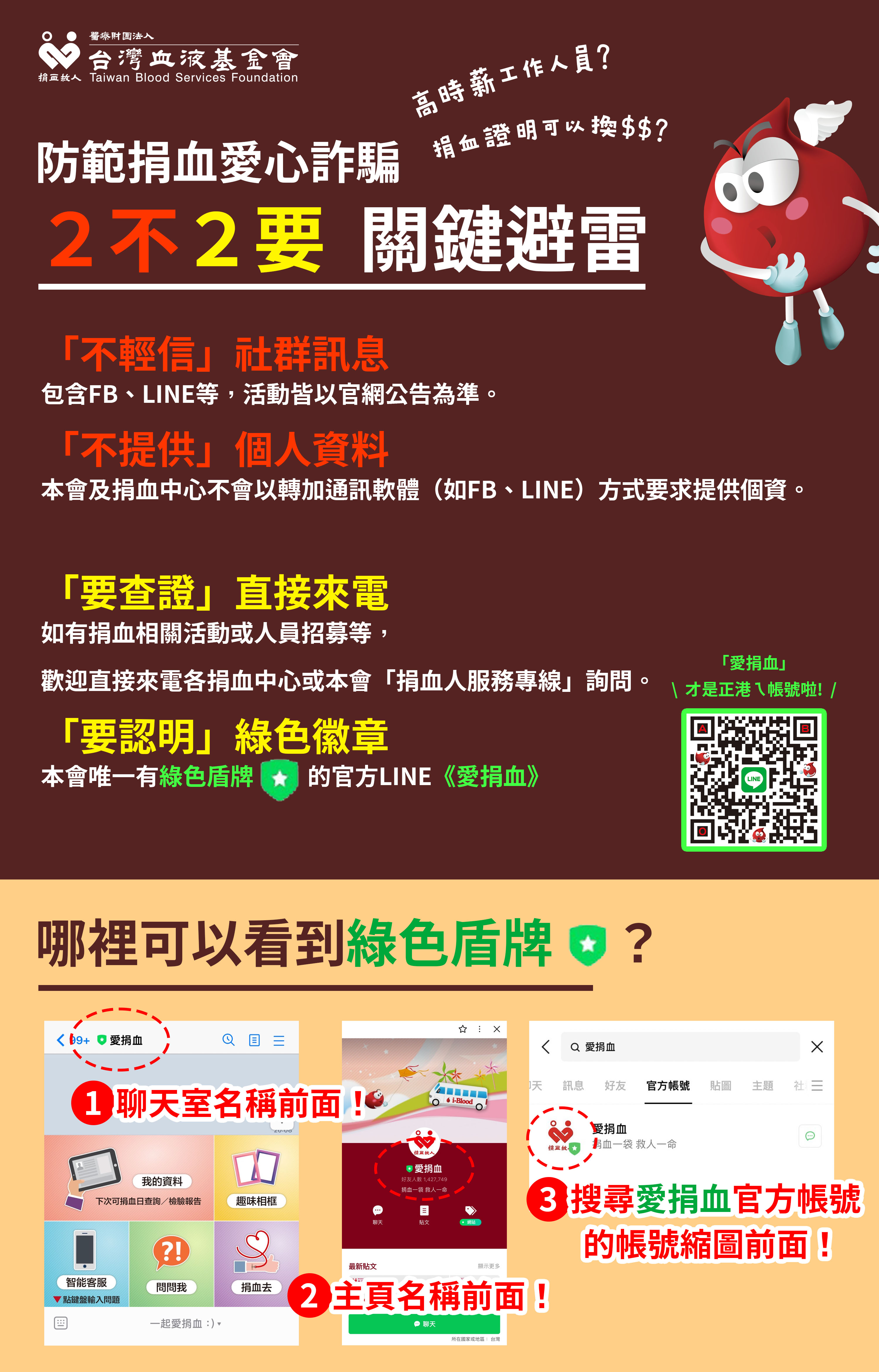 2不2要關鍵避雷