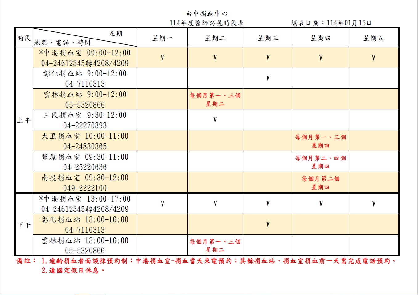 114年度醫師訪視時段表