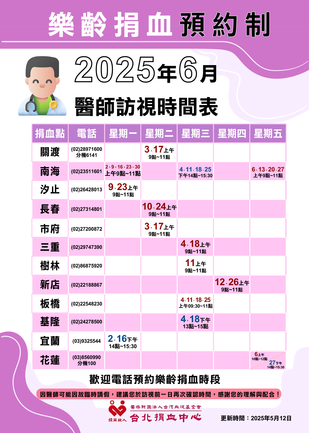 樂齡捐血醫師6月份訪視表