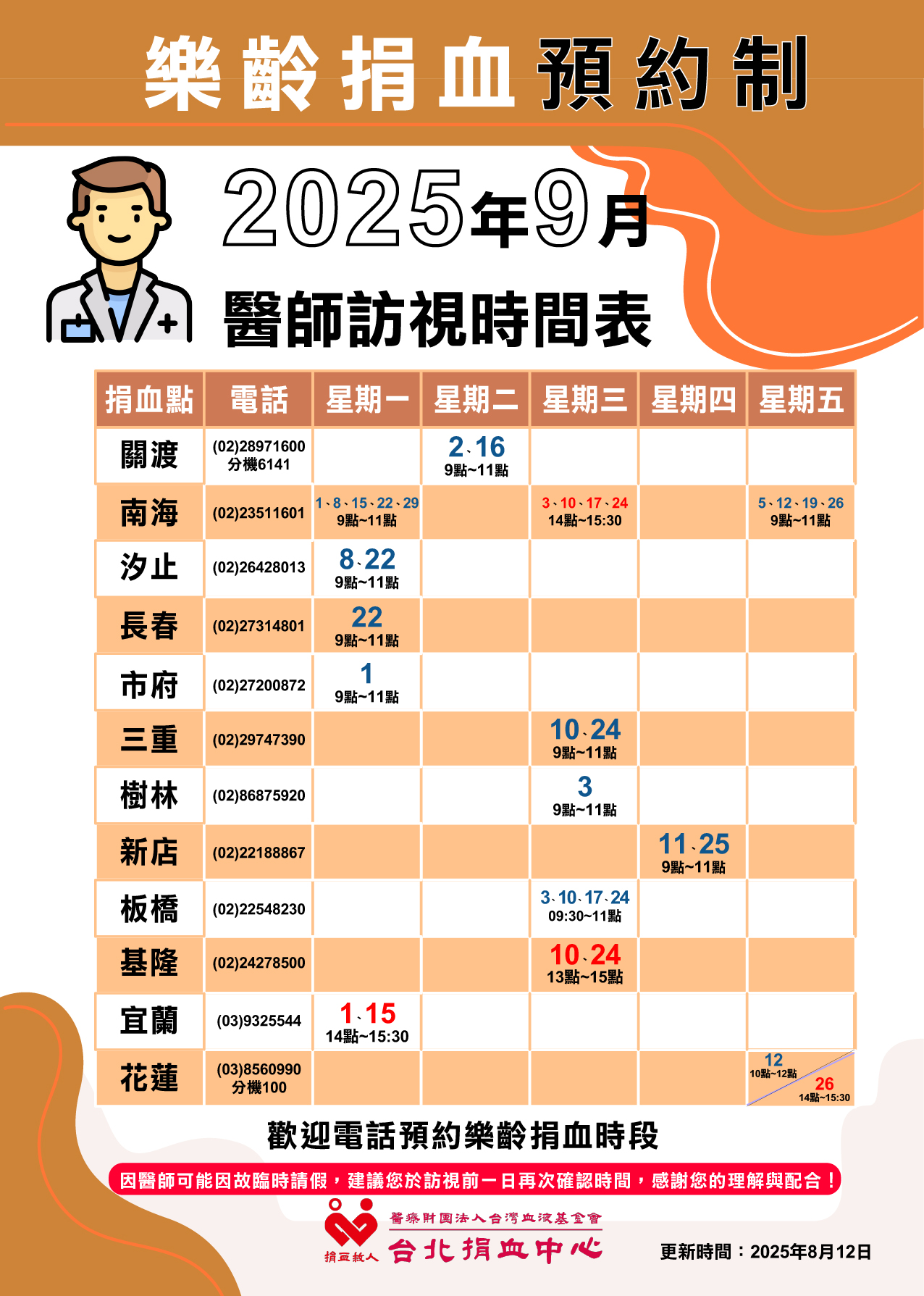 樂齡捐血醫師9月份訪視時間表