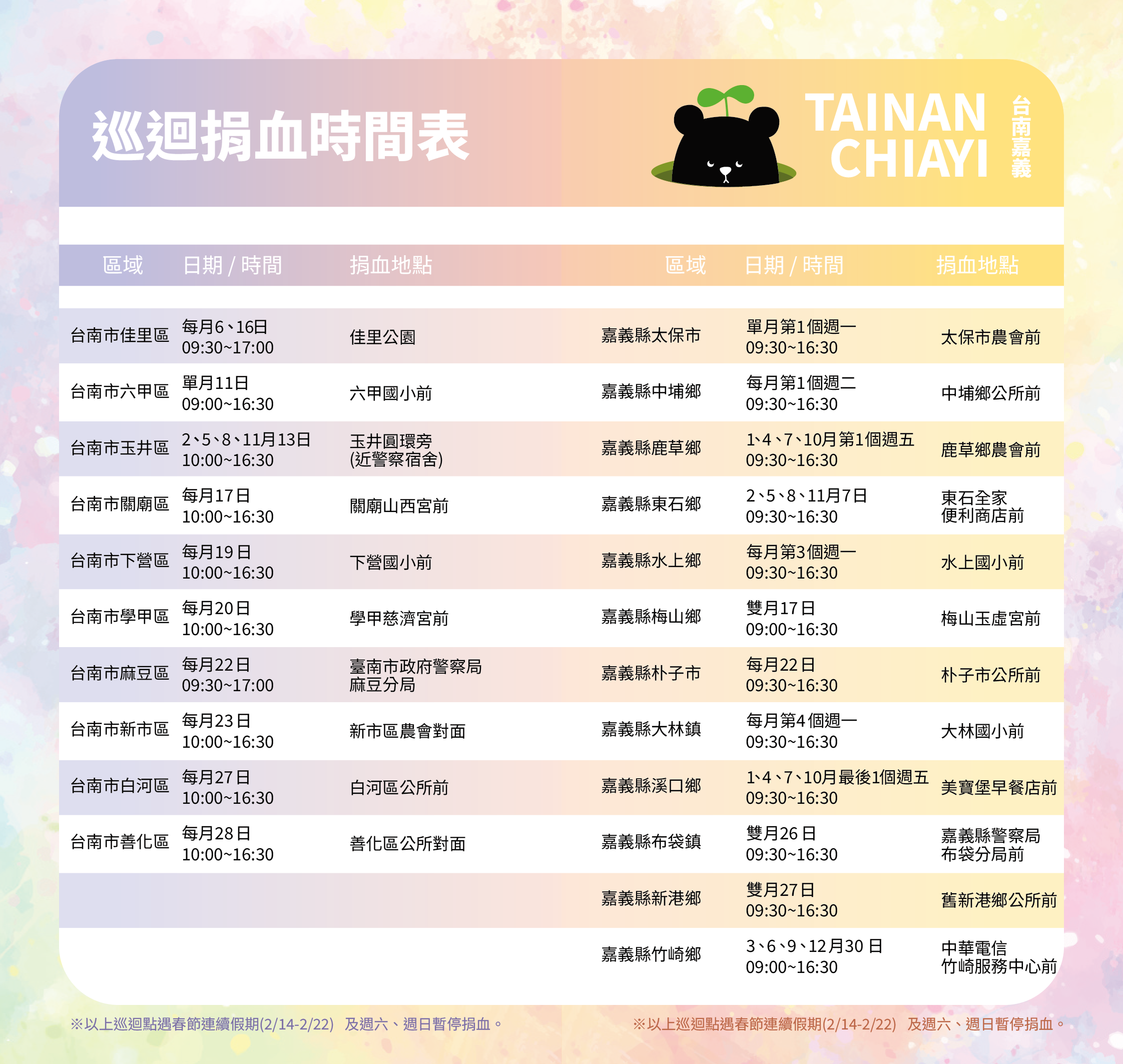 嘉義、台南地區巡迴捐血資訊