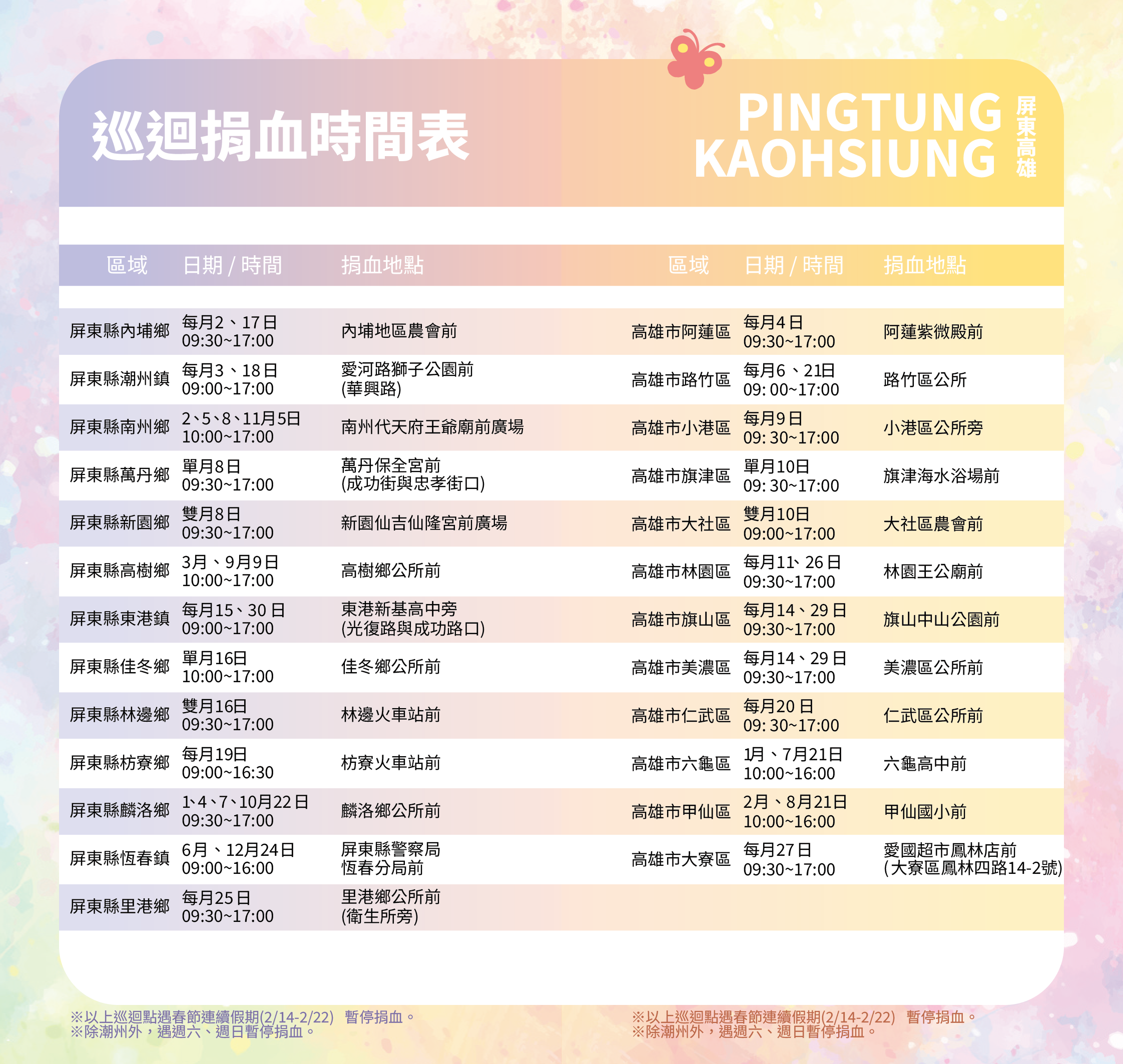 台南市、嘉義縣鄉鎮巡迴捐血車一覽表