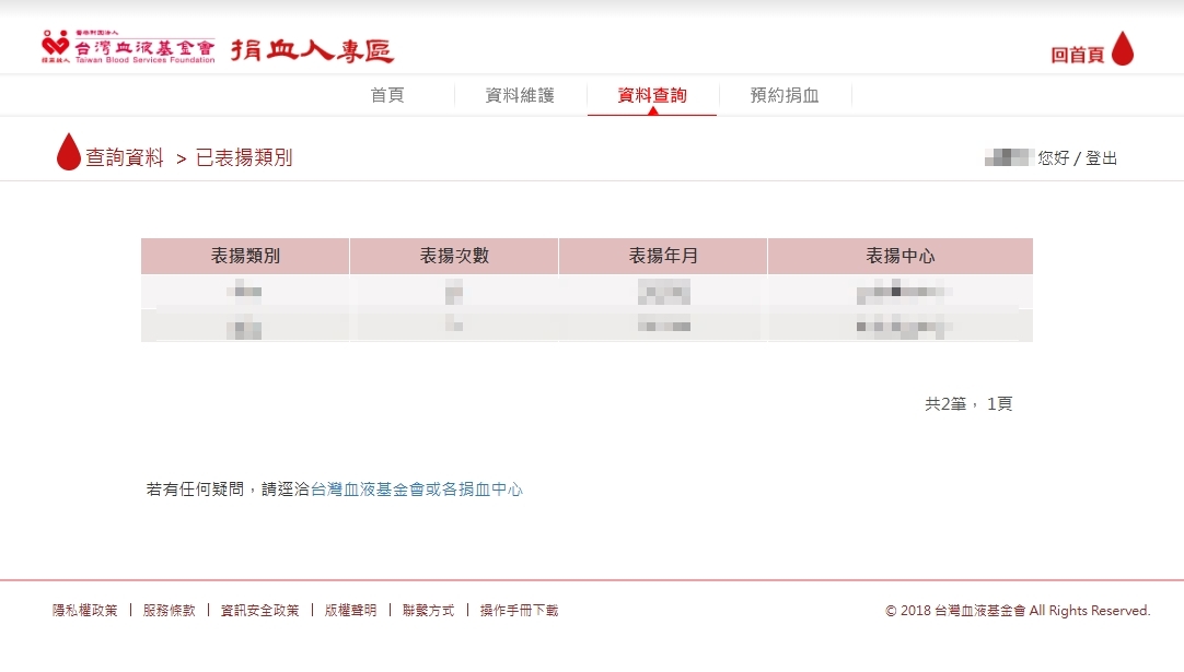 捐血人專區:查詢資料-已表揚類別